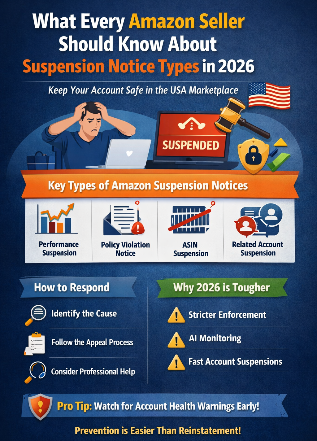 Amazon suspension notice