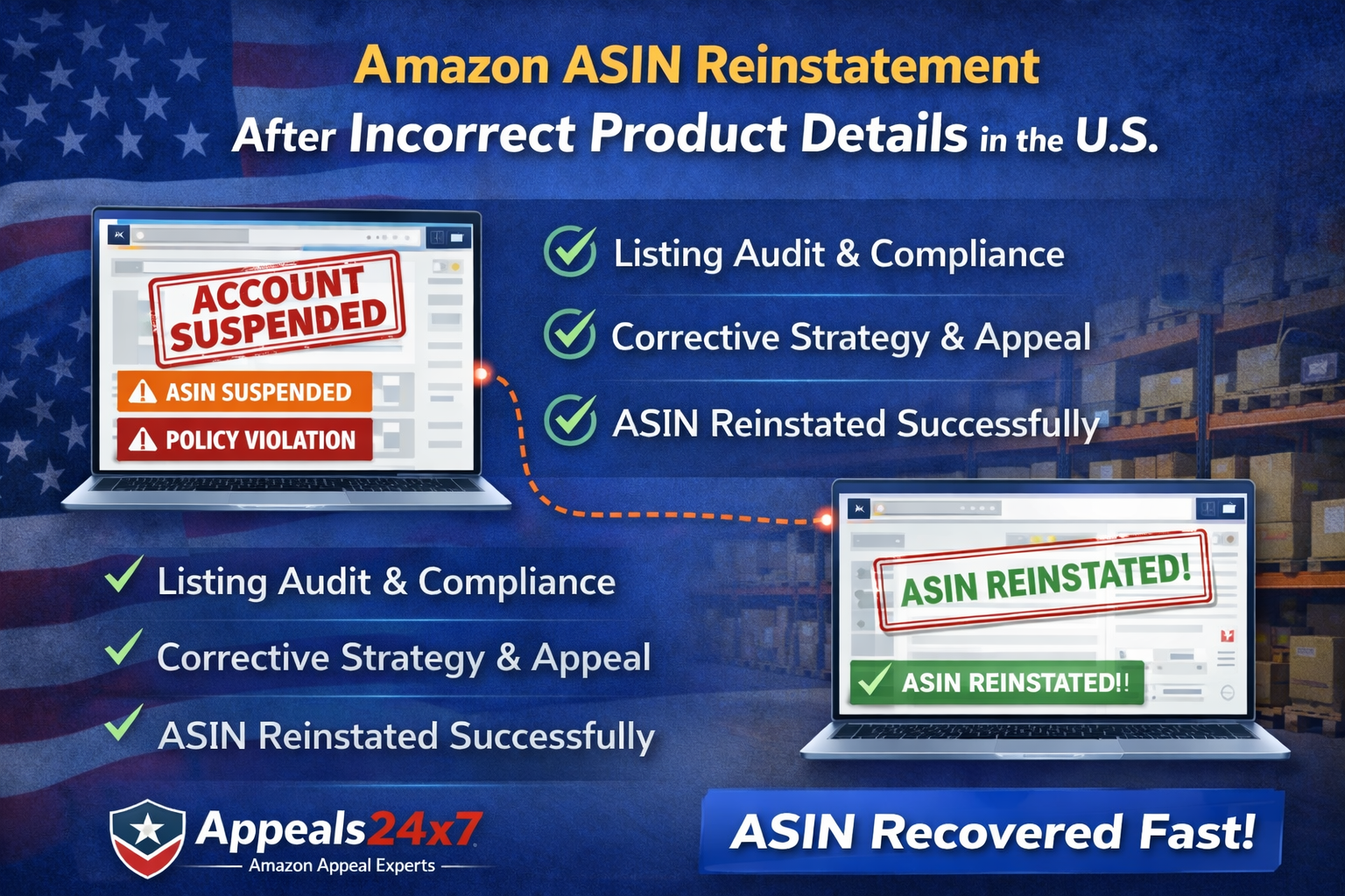 Amazon ASIN Reinstatement USA