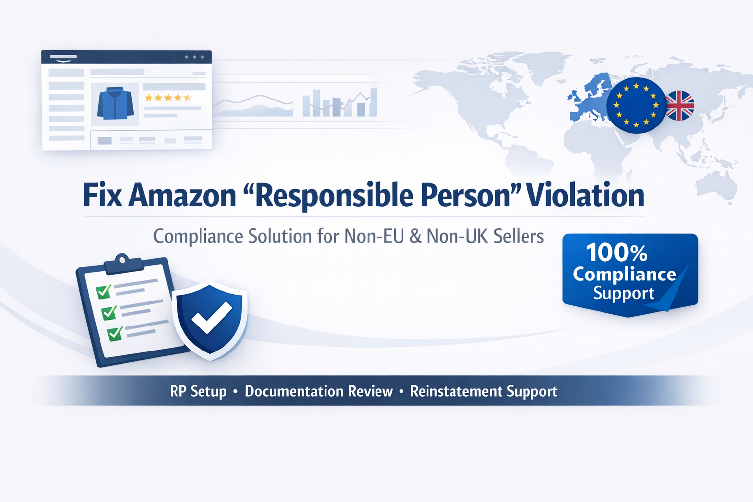 Amazon required RP violation