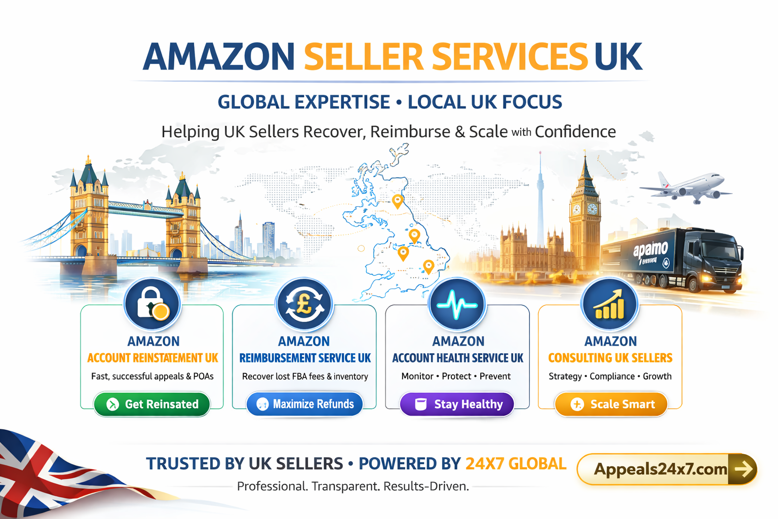 Amazon Seller Services UK