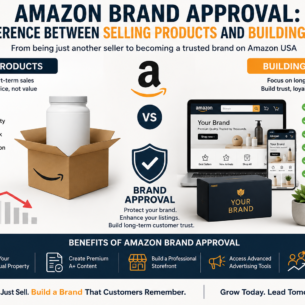 Amazon Brand Approval