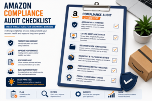 Amazon compliance audit checklist